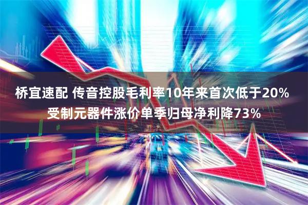 桥宜速配 传音控股毛利率10年来首次低于20% 受制元器件涨价单季归母净利降73%