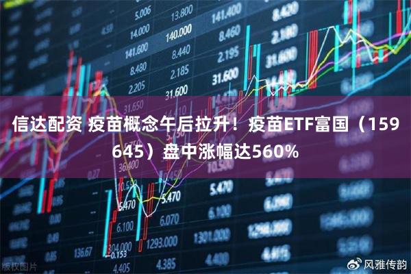 信达配资 疫苗概念午后拉升！疫苗ETF富国（159645）盘中涨幅达560%